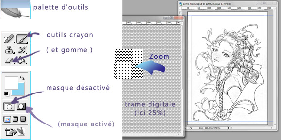 cours dessin trame masque noxice
