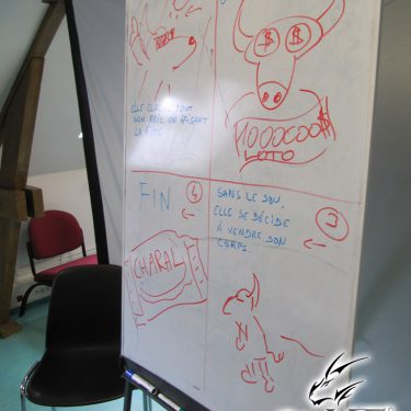 atelier dessin manga rives loire